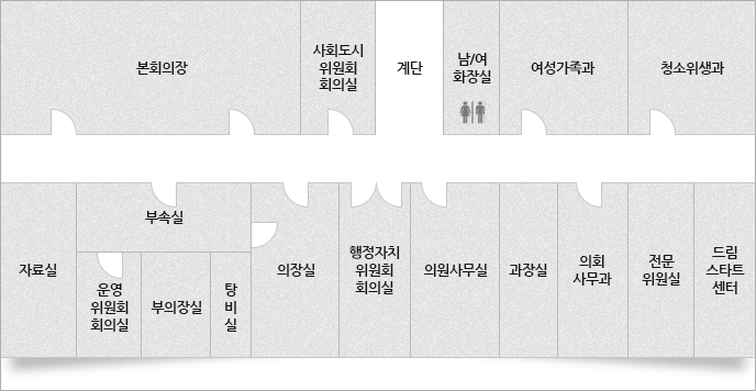 의회청사 평면도(3F)
