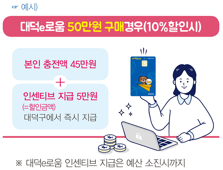 대덕e로움 혜택 예시