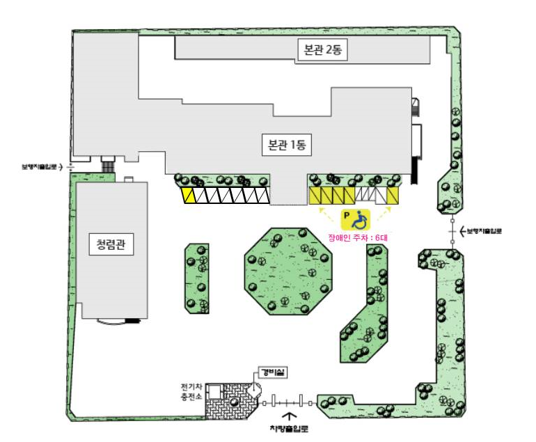 본청 주차장 안내도로 아래 중앙에 차량출입로, 경비실, 전기차 충전소가 위치합니다. 좌측 위 청렴관, 정면에 본관1동이 위치합니다. 본관1동앞 장애인용 주차6대, 경차 15대, 관용차 41대, 일반차량 114대, 대형차 11대 주차할 수 있는 공간이 있고 본관1동 뒤에 본관2동이 위치합니다.