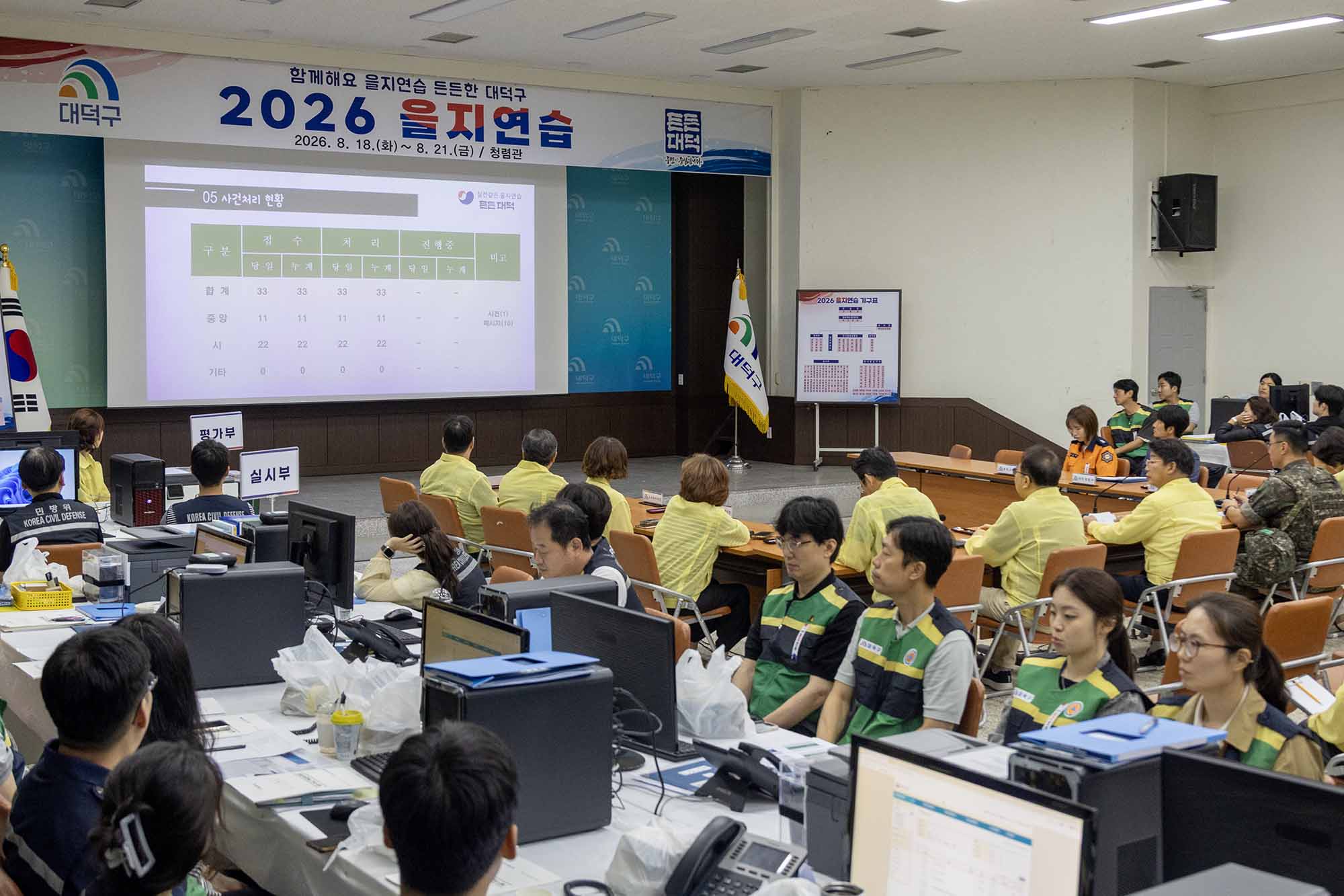 260819_을지연습 - 일일상황보고 이미지2