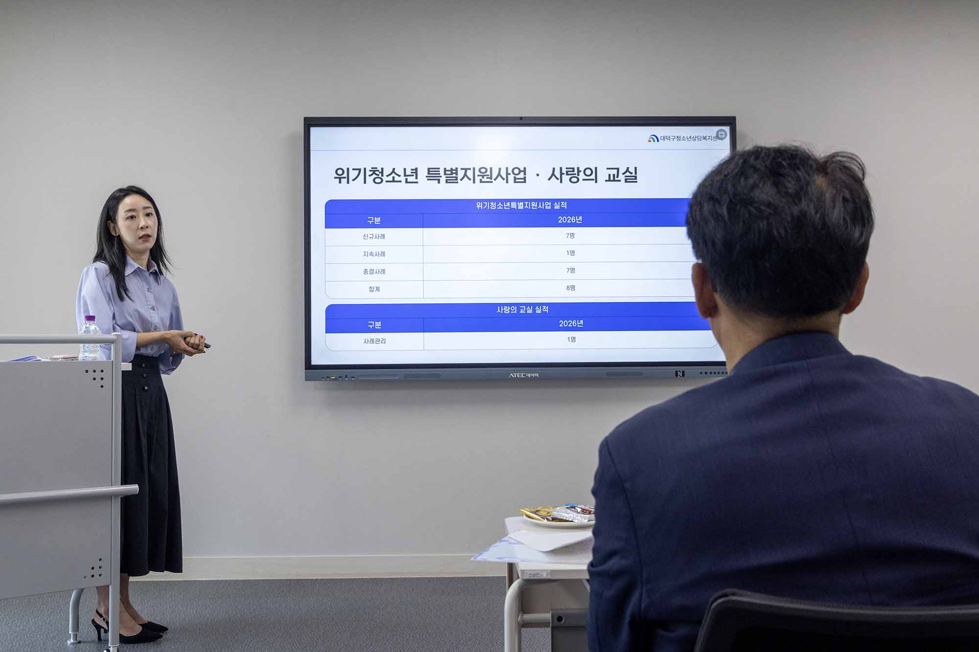 260828_유관단체 격려 방문(청소년상담복지센터 및 학교밖청소년지원센터) 이미지3