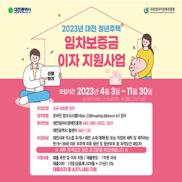 2023년 대전 청년주택 임차보증금 이자 지원사업 안내
2023년 4월 3일 ~ 11월 30일까지