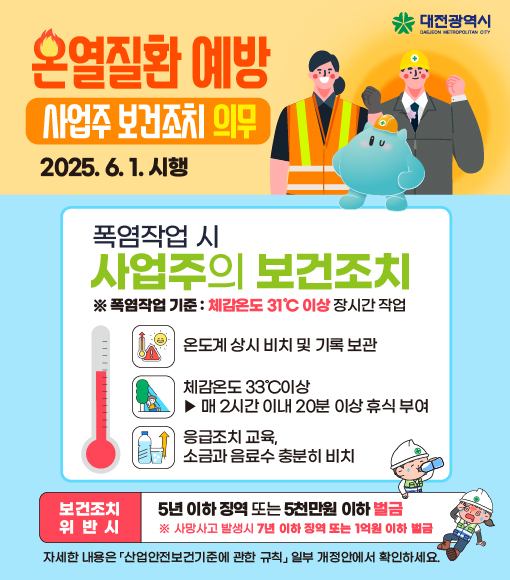 온열질환 예방 사업주 보건조치 의무