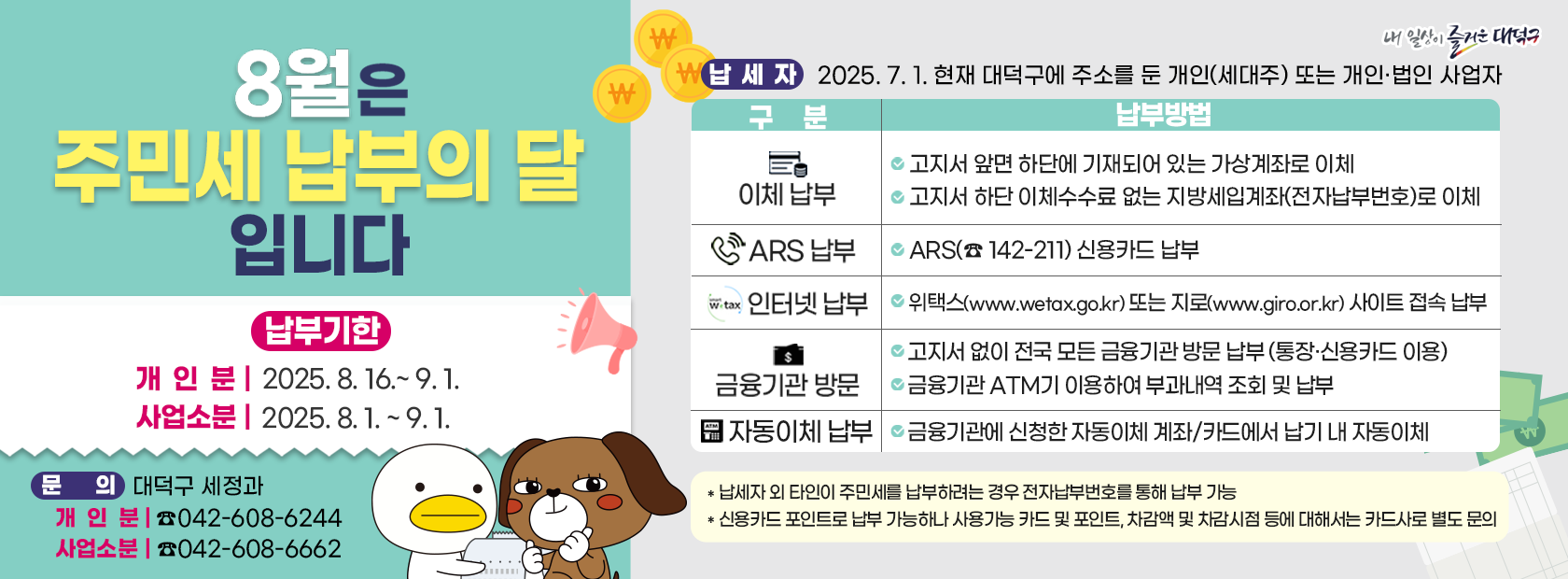 8월은 주민세 납부의 달 입니다.

납부기한
 개인분: 2025.8.16. ~ 9.1.
 사업소분: 2025.8.1. ~ 9.1.
납세자: 2025. 7. 1. 현재 대덕구에 주소를 둔 개인(세대주) 또는 개인·법인 사업자
납부방법: 계좌이체(가상 및 지방세입계좌), 전화(ARS), 인터넷(위택스, 지로), 금융기관  CD/ATM 납부 등
문의: 대덕구 세정과 / 042-608-6661, 6662, 6667, 6244