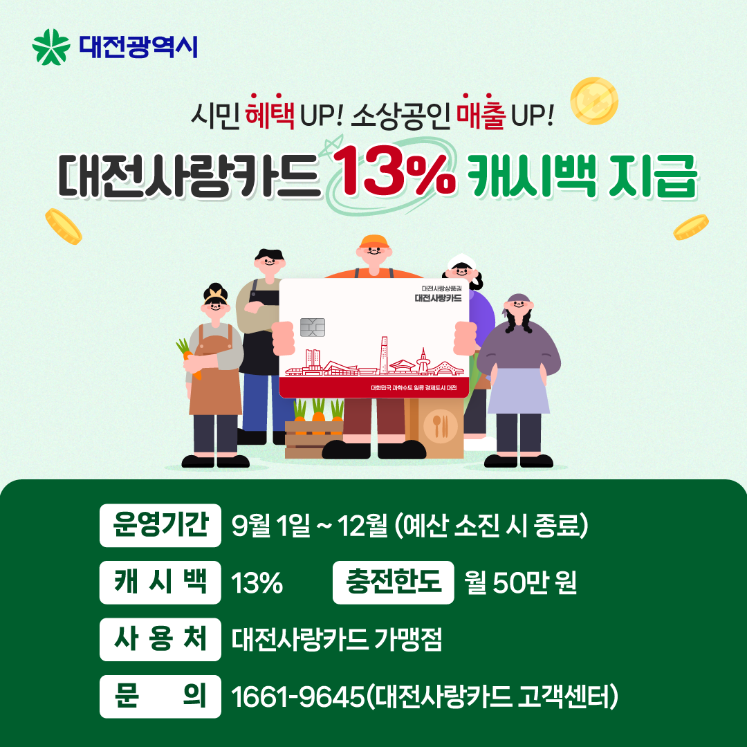 대전사랑카드 9월부터 캐시백 13% 지급

운영기간: 9월 1일 ~ 12월(예산 소진 시 종료)
캐시백: 13%
충전한도: 월50만원
사용처: 대전사랑카드 가맹점
문의: 대전사랑카드 고객센터 1661-9645
