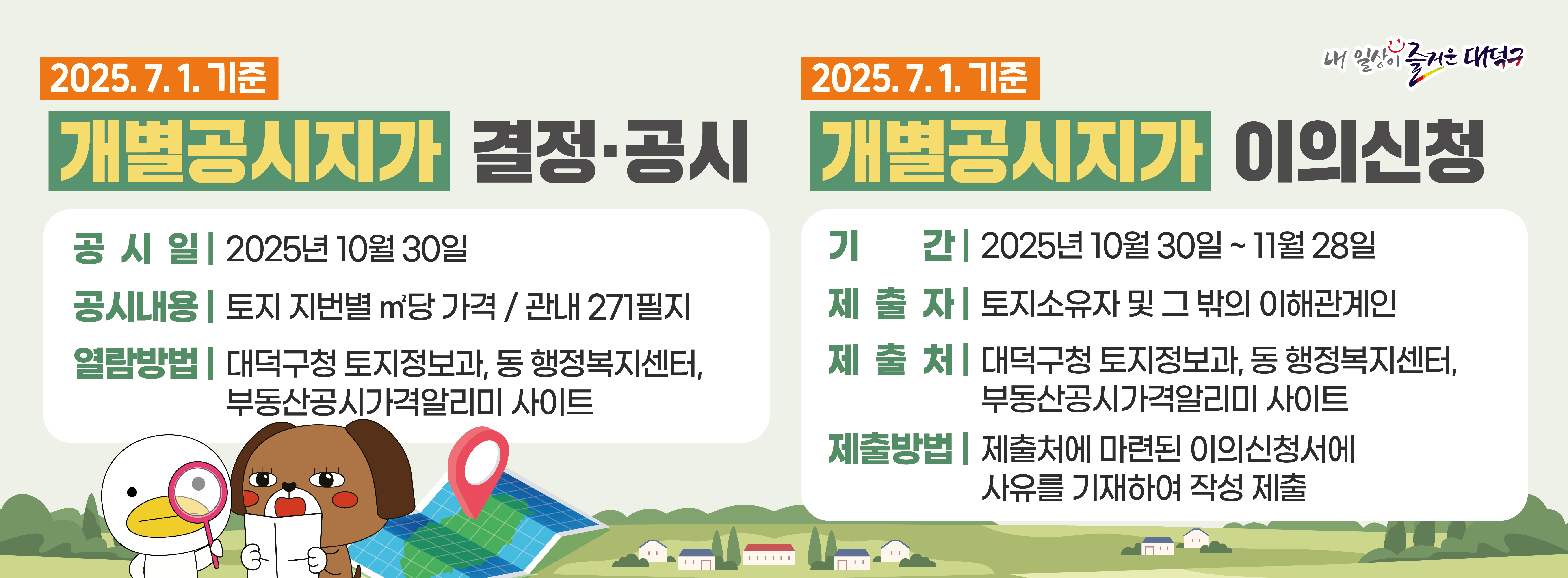 개별공시지가 결정공시 및 이의신청

 ▢ 2025. 7. 1. 기준 개별공시지가 결정·공시
  ❍ 공 시 일: 2025년 10월 30일
  ❍ 공시내용: 토지 지번별 ㎡당 가격 / 관내 271필지
  ❍ 열람방법: 대덕구청 토지정보과, 동 행정복지센터, 부동산공시가격알리미 사이트

 ▢ 2025. 7. 1. 기준 개별공시지가 이의신청
  ❍ 기    간: 2025년 10월 30일 ~ 11월 28일
  ❍ 제 출 자: 토지소유자 및 그 밖의 이해관계인
  ❍ 제 출 처: 대덕구청 토지정보과, 동 행정복지센터, 부동산공시가격알리미 사이트
  ❍ 제출방법: 제출처에 마련된 이의신청서에 사유를 기재하여 작성 제출