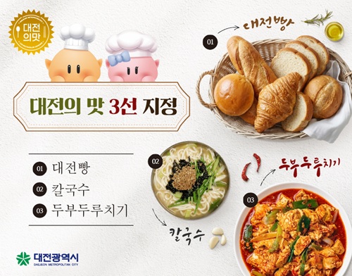 대전의 맛
대전의 맛 3선 지정
01 대전빵
02 칼국수
03두부두루치기

대전광역시