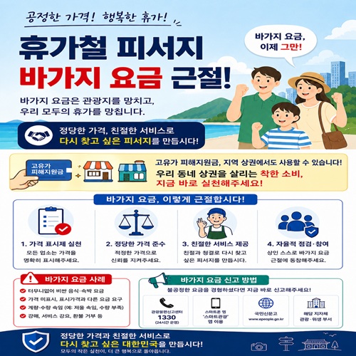 공정한 가격! 행복한 휴가!
휴가철 피서지 바가지 요금 근절!
바가지 요금은 관광지를 망치고,
우리 모두의 휴가를 망칩니다.

정당한 가격, 친절한 서비스로
다시 찾고 싶은 피서지를 만듭시다!

고유가 피해지원금
고유가 피해지원금, 지역상권에서도 사용할 수 있습니다!
우리 동네 상권을 살리는 착한 소비,
지금 바로 실천해주세요!

바가지 요금, 이렇게 근절합시다!

1. 가격 표시제 실천
모든 업소는 가격을 명확히  표시해주세요.
2. 정당한 가격 준수
적정한 가격으로 신뢰를 지켜주세요.
3. 친절한 서비스 제공
친절과 청결로 다시 찾고 싶은 피서지를 만듭시다.
4. 자율적 점검-참여
상인 스스로 바가지 요금 근절에 동참해주세요.

바가지요금 사례
v 터무니없이 비싼 음식 숙박 요금
v 가격 미표시, 표시가격과 다른 요금 요구
v 계량 수량 속임(예: 저울 속임, 수량 부족)
v 강매, 서비스 강요, 환불 거부 등

바가지 요금 신고 방법
불공정한 요금을 경험하셨다면 지금 바로 신고해주세요!
관광불편신고센터
1330(24시간 운영)
스마트폰 앱 '스마트 관광' 앱 이용
국민신문고 www.epeople.go.kr
해당 지자체 관광 위생 부서 

정당한 가격과 친절한 서비스로 
다시 찾고 싶은 대한민국을 만듭시다!
모두의 작은 실천이, 더 큰 행복으로 돌아옵니다.