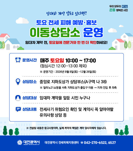 임대차 계약 앞두고 있다면?
토요 전세 피해 예방·홍보
이동상담소 운영
임대차 계약 전, 토요일에 전문가와 한 번 더 확인하세요!

운영시간 매주 토요일 10:00~17:00
(점심시간 12:00~13:00 제외)
※ 운영기간: 2026년 8월 8일(토) ~ 12월 26일(토)

상담장소 중앙로 지하도상가 상담부스(A구역 나 38)
※ 밀라노21 쇼핑몰 서측 지하도상가 출입구 이용 → 지하 진입 후 좌측

상담대상 임대차 계약을 앞둔 시민 누구나
상담내용 전세사기 위험요인 확인 및 계약시 꼭 알아야할 유의사항 상담 등

※ 컨설팅 내용은 참고사항이며, 실제 계약의 책임은 계약 당사자에게 있습니다.

대전광역시   대전광역시 전세피해지원센터  042-270-6522, 6527