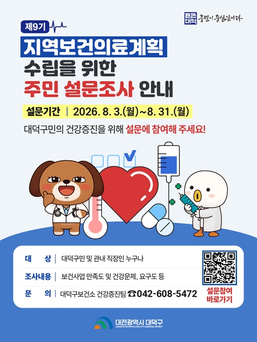제9기
지역보건의료계획
수립을 위한
주민 설문조사 안내
설문기간 2026.8.3.(월) ~ 8.31.(월)
대덕구민의 건강증진을 위해 설문에 참여해 주세요!

대상 대덕구민 및 관내 직장인 누구나
조사내용 보건사업 만족도 및 건강문제, 요구도 등
문의 대덕구보건소 건강증진팀 042-608-5472 
설문참여 바로가기
대전광역시 대덕구