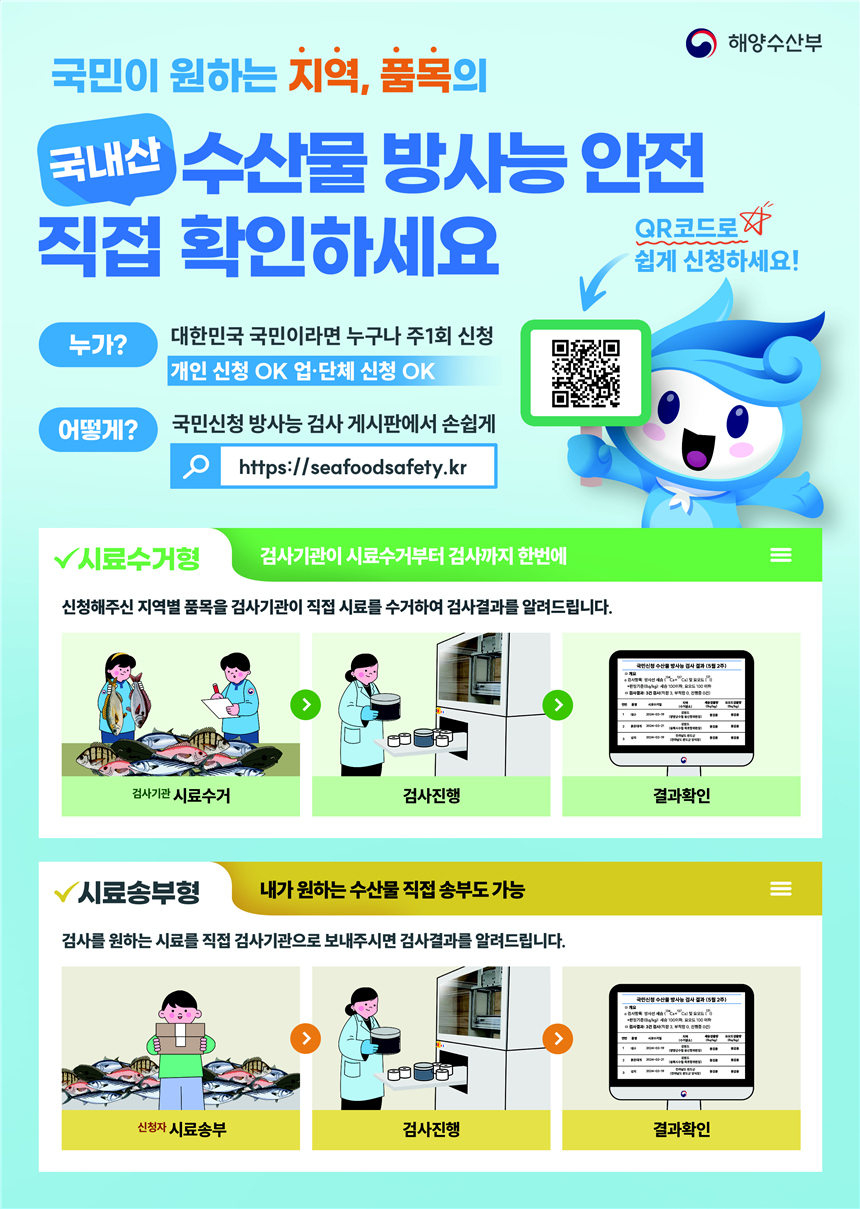 국민신청 방사능 분석 사업