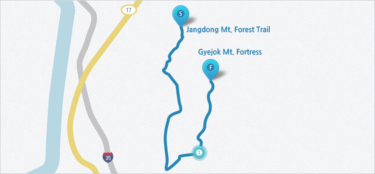 Route map for recommended theme course