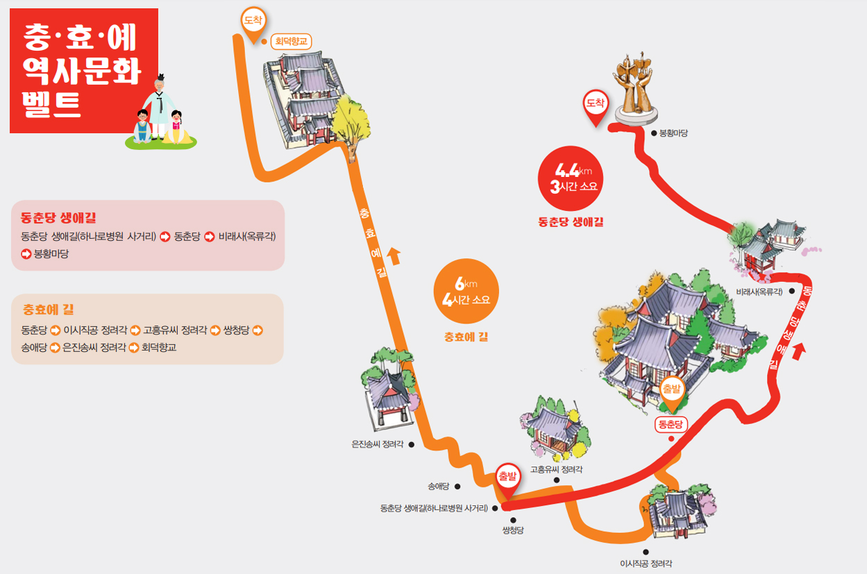 역사문화벨트 코스보기