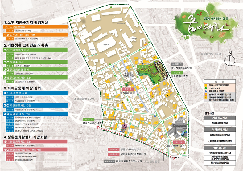 대화동 도시재생 뉴딜사업 계획도